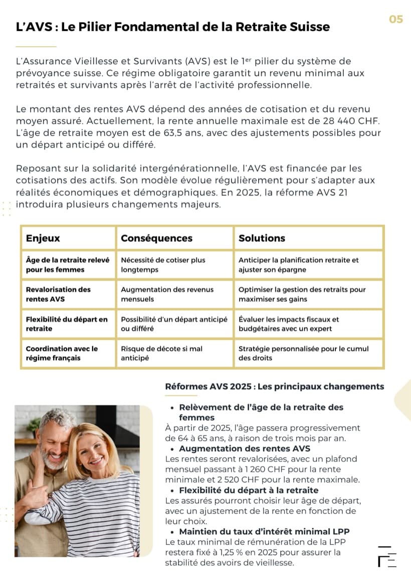 Extrait du guide : l'AVS, 1er pilier de la retraite suisse